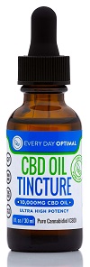 Best CBD Oils For Anxiety And Depression 2024 (Reviews)